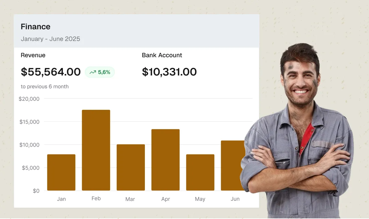 Handyman Industry Software feature 3