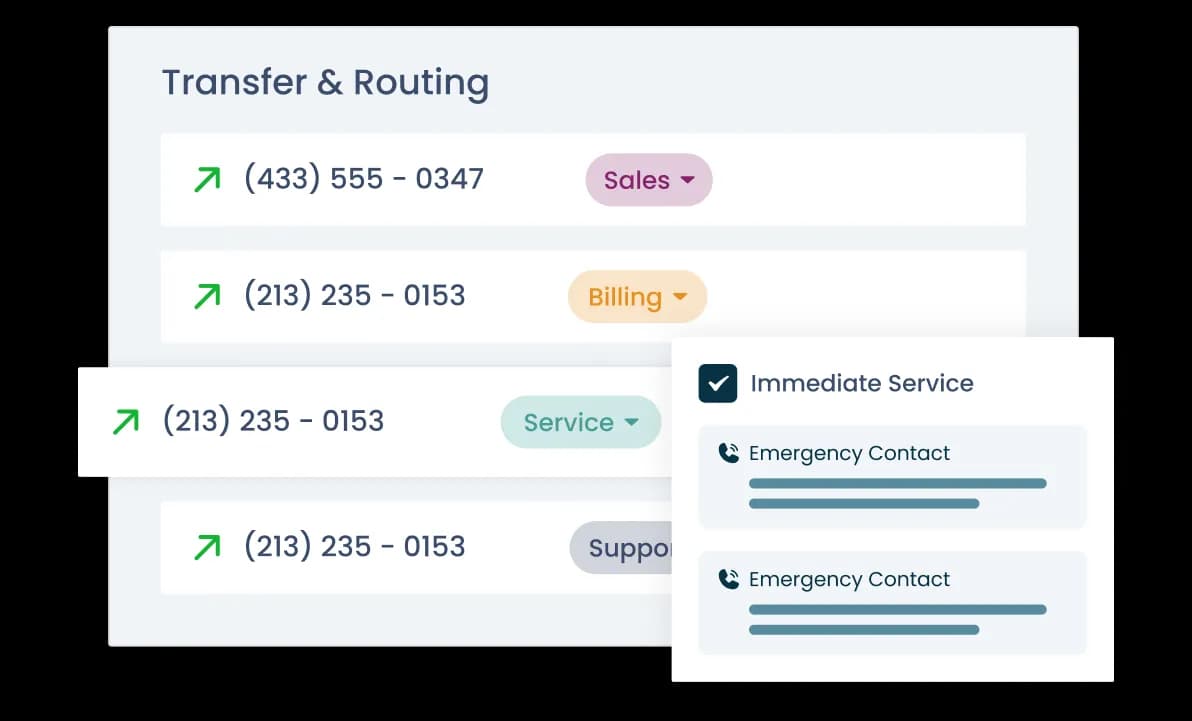 AI Receptionist feature 2