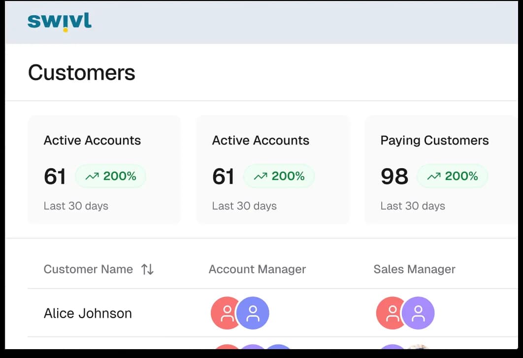 Customer CRM feature 1