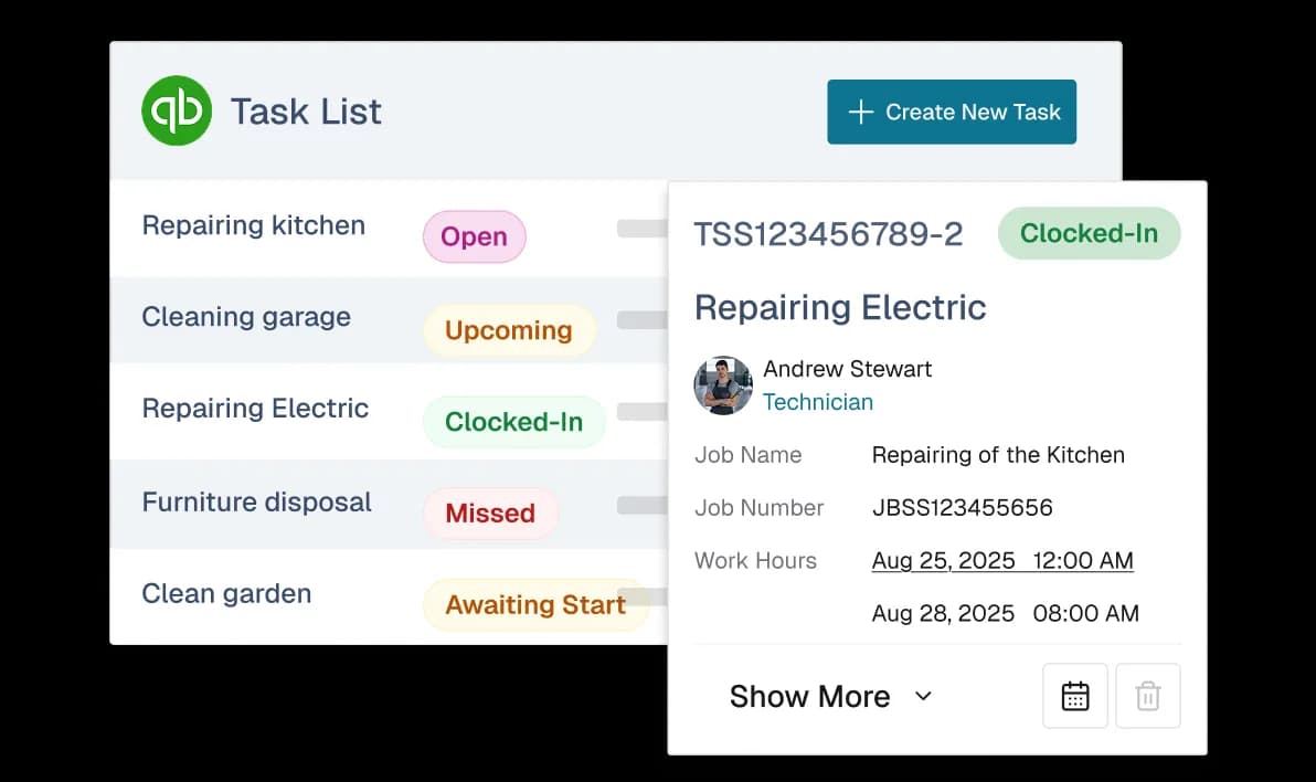 Scheduling feature 3