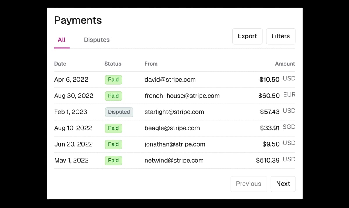 Integrations feature 3